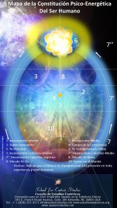 human-personality.sp_